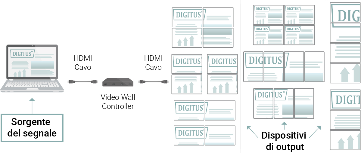 Infografica video matrix